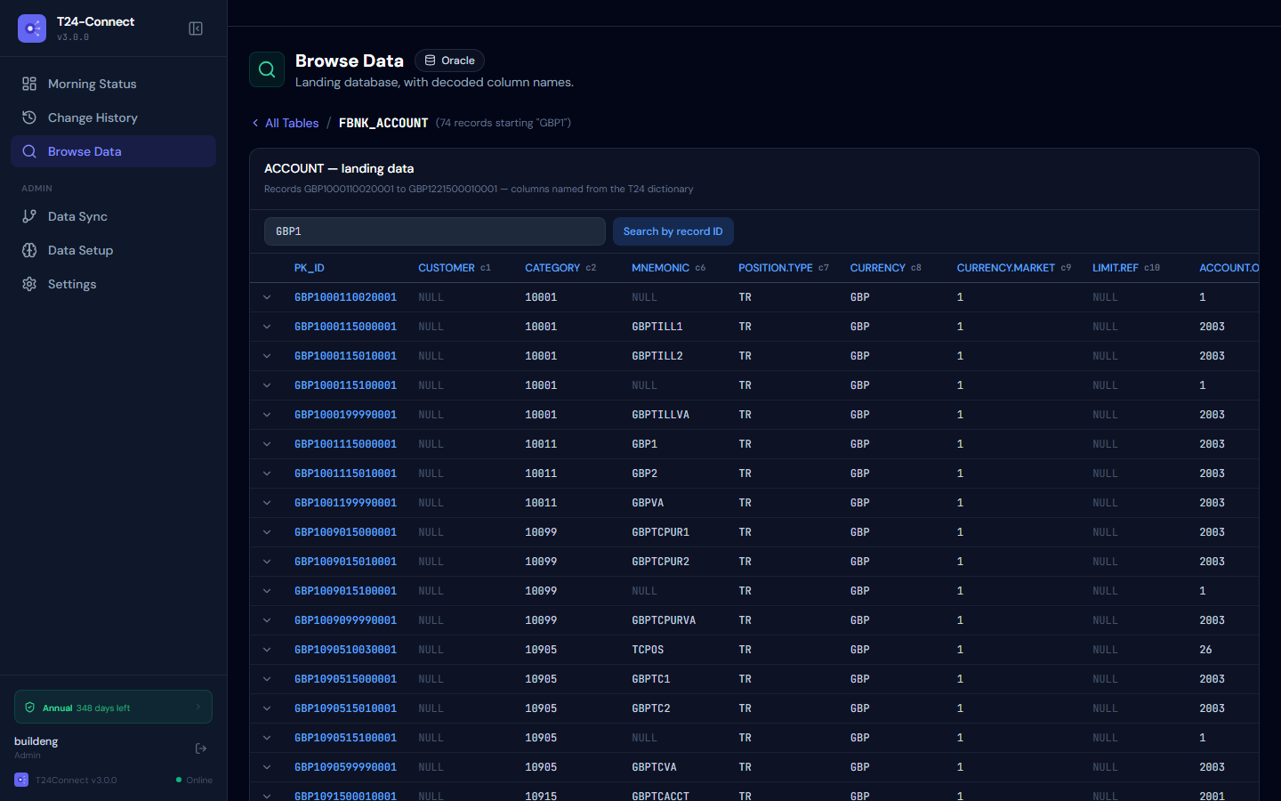 Browse Data page showing real T24 field names as columns