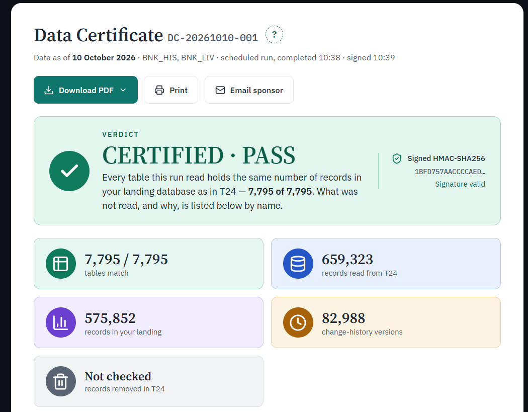 Data Certificate DC-20261010-001: CERTIFIED · PASS, 7,795 of 7,795 tables match