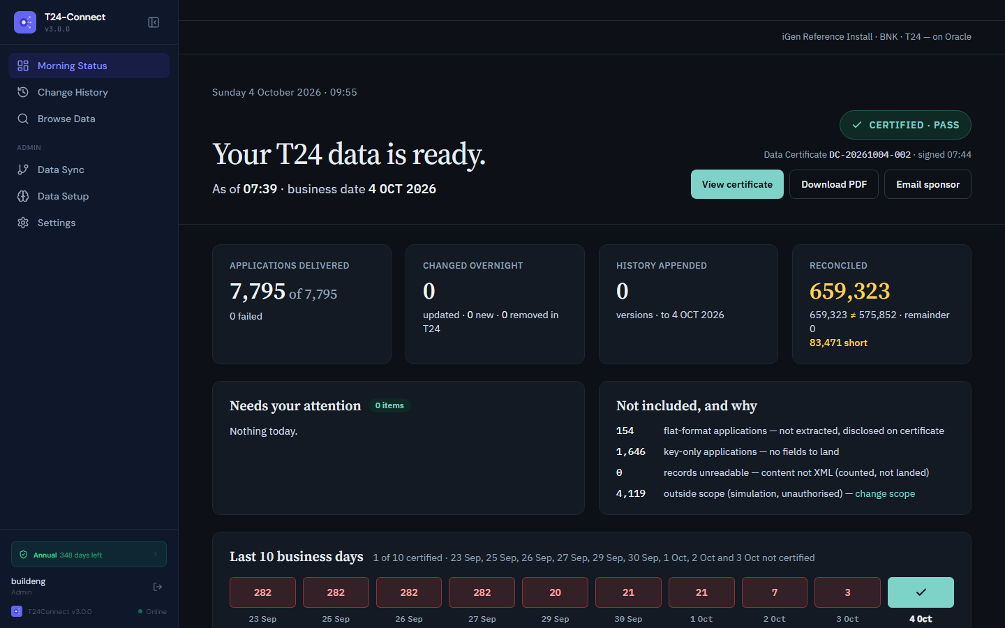 Morning Status page